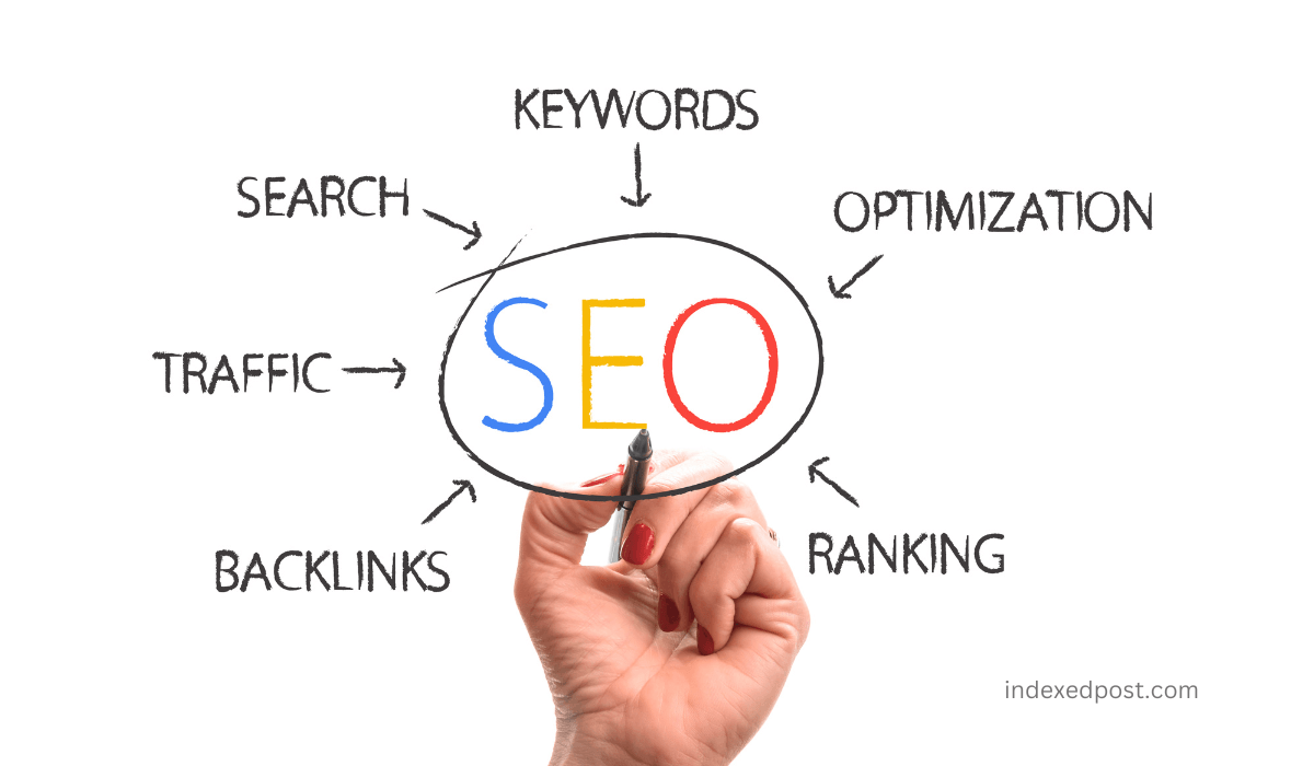 The Ultimate Guide to SEO Marketing: Boost Your Online Presence