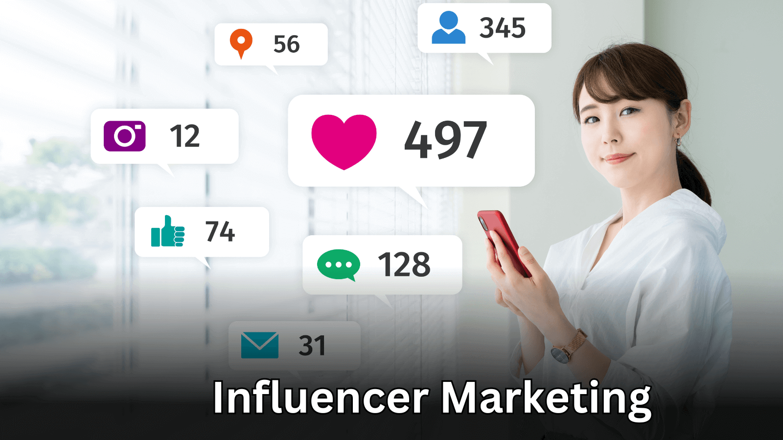 Influencer Marketing’s Power: Success Pitches for 2024