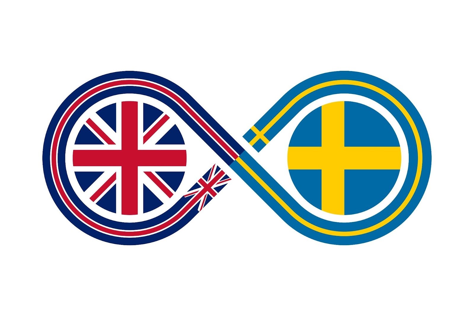 Translating between Swedish and English – 3 common mistakes and how to avoid them