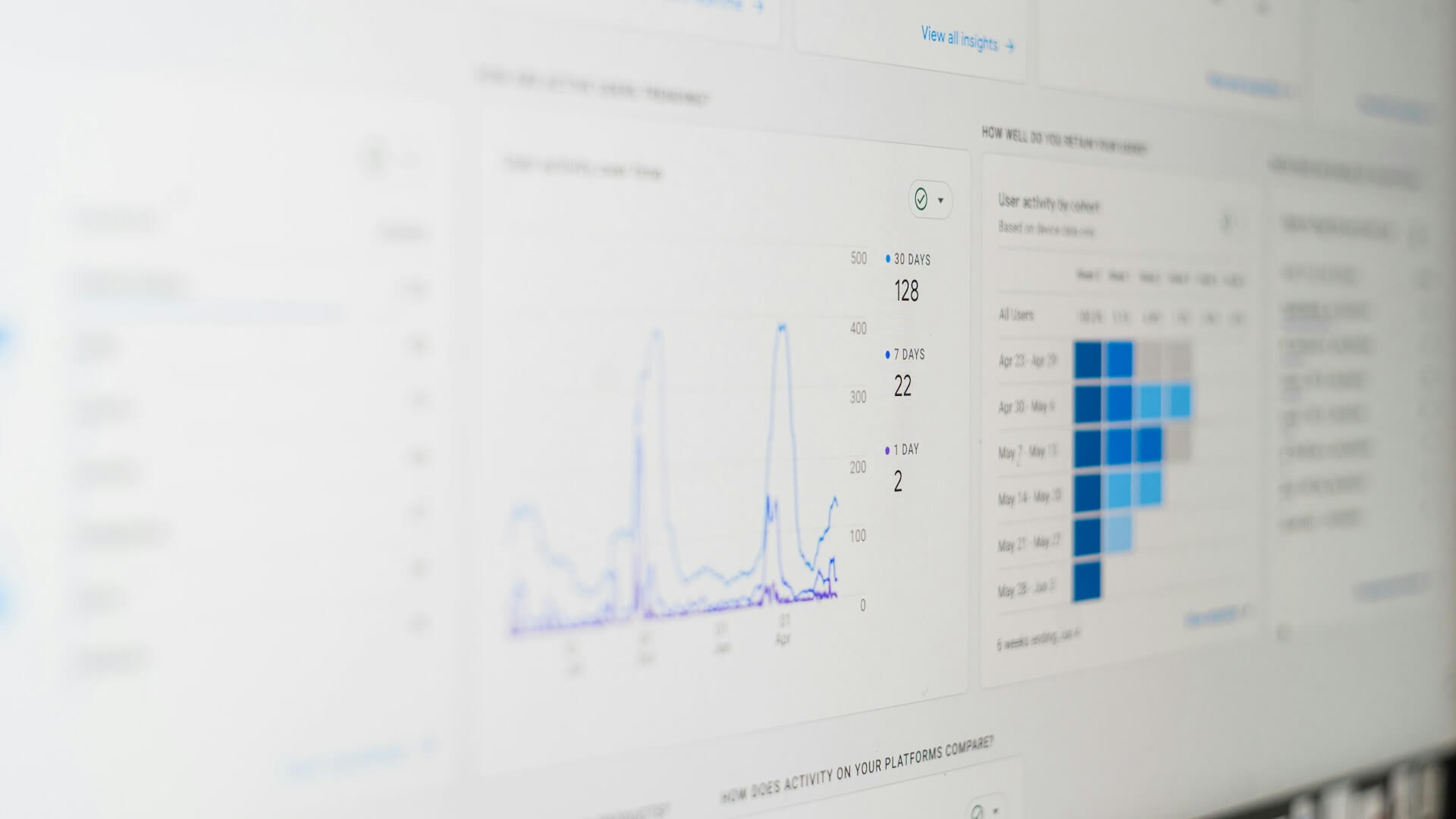 Understanding Domain Rating and its Impact on SEO