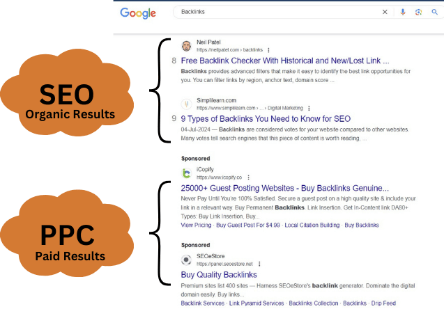 What is SEO?